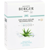 Maison Berger - Car Diffuser Refills - Kornapet.com