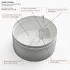 BoxScoop - Curve XL - Kornapet.com