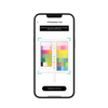 VetFact - 10 Parameter Urine Testing Kit - Kornapet.com
