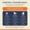 Feline Natural-Chicken & Lamb Feast 85g - Kornapet.com